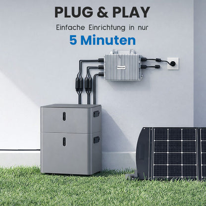 DC-gekoppeltes All-in-One-System