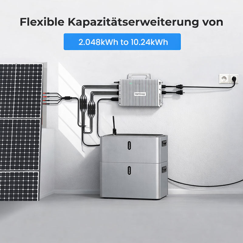 DC-gekoppeltes All-in-One-System